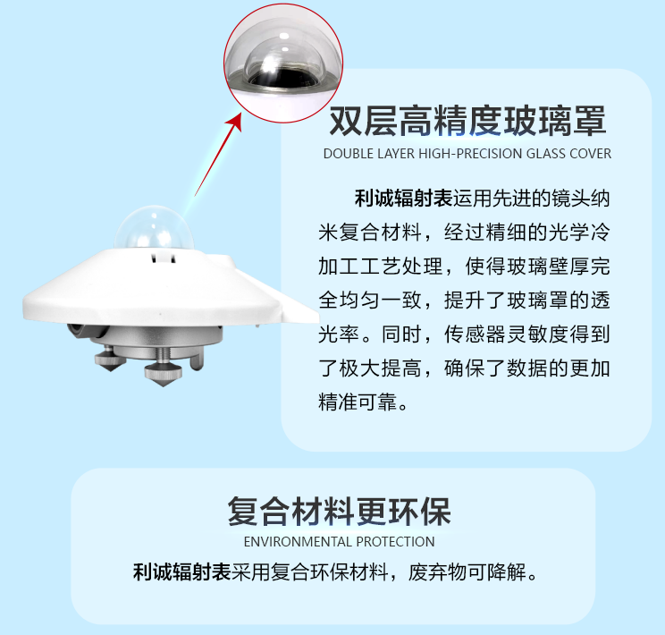 利誠自動(dòng)化總輻射傳感器_光伏氣象監(jiān)測優(yōu)選設(shè)備